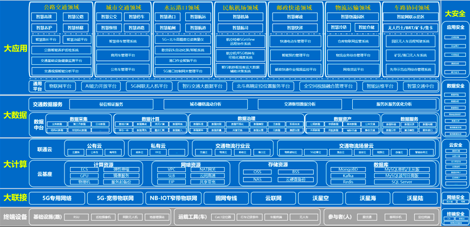 1686058482562890.png image.png