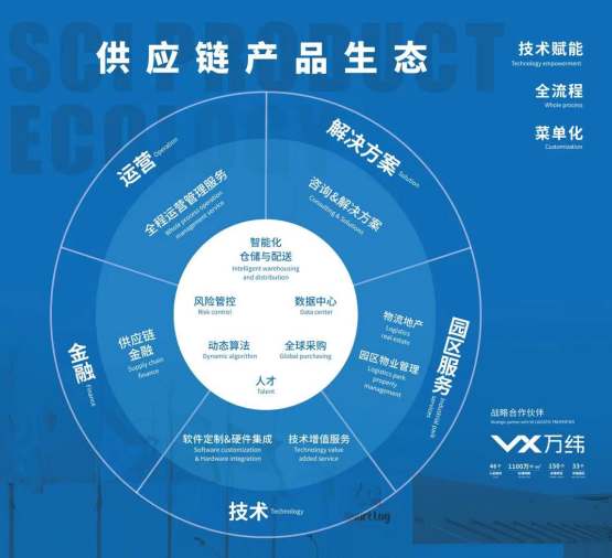 1687145062140560.png image.png