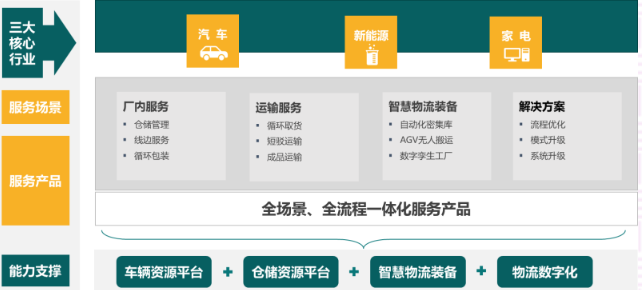 1702514725168709.png image.png