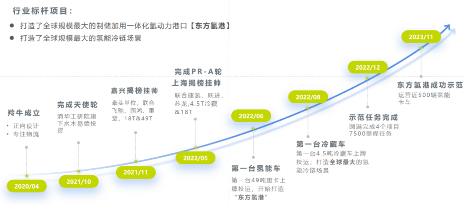 1703122156207075.png image.png