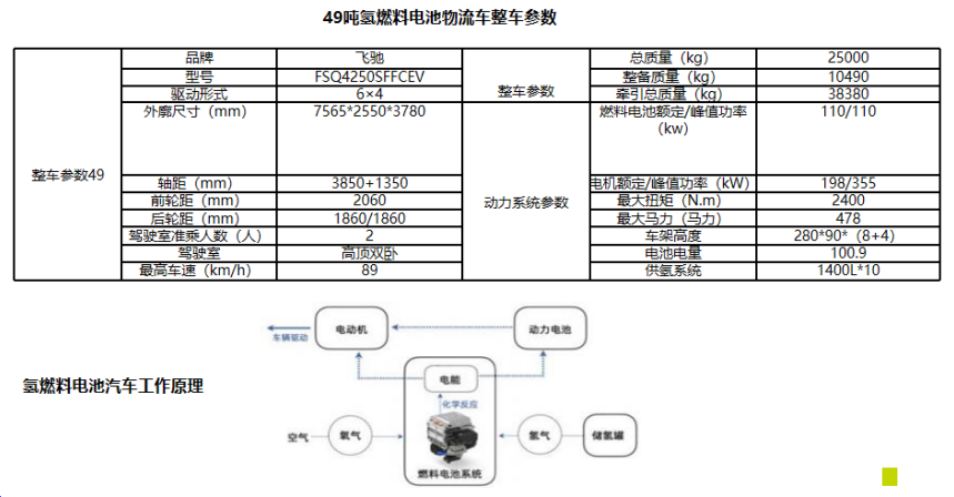 1703122221186953.png image.png