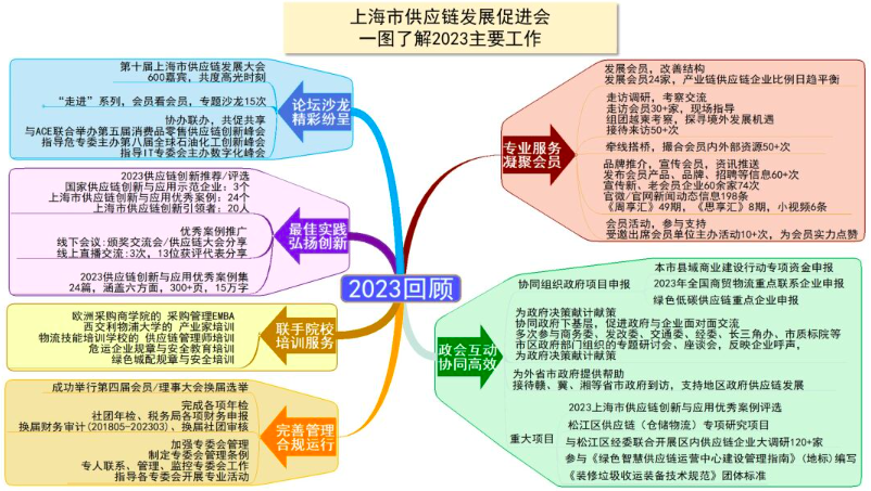 1706662931664033.png image.png