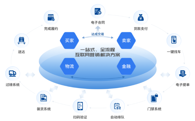 1709695125166856.png image.png