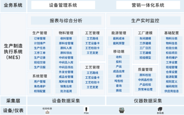 1709695238206747.png image.png