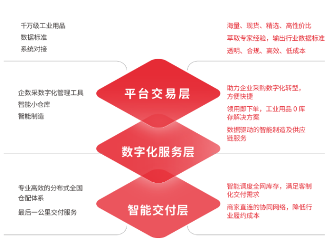 1709695627204851.png image.png