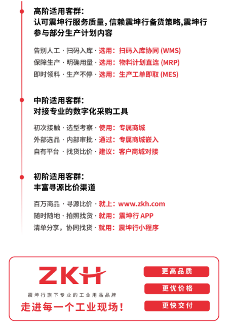 1709695648998090.png image.png