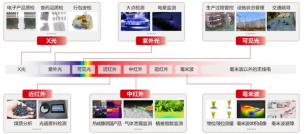 1728356359167841.png image.png