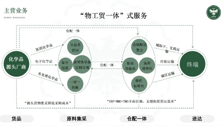 1750985525205662.png image.png