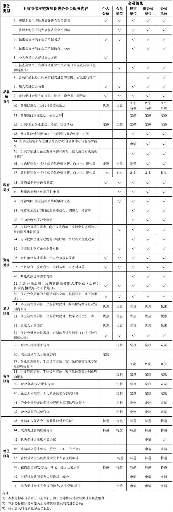 服务项目.jpg